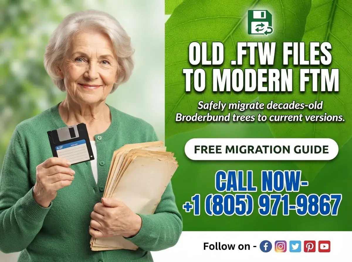 Moving old Broderbund .FTW trees into current Family Tree Maker: free guide